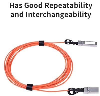 SFP28 إلى SFP 28 25 G AOC 1M ~ 20M AOC